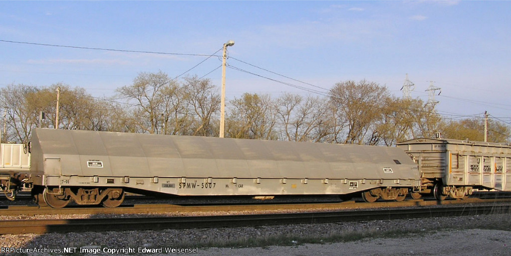 Been told this has instrumentation for measuring track forces 